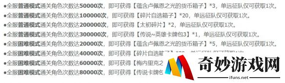 游侠网10