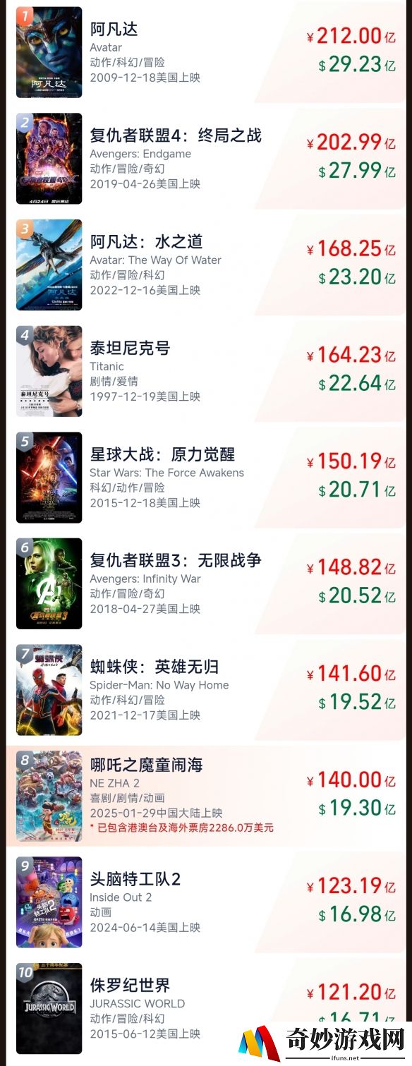 游侠网2