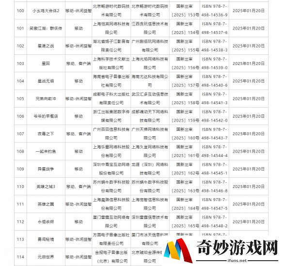 游侠网10