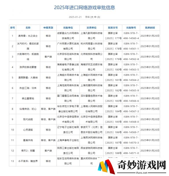 游侠网12
