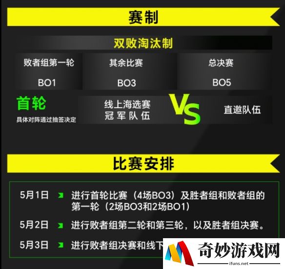 游侠网4