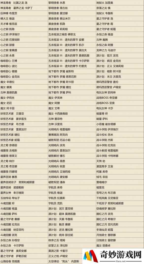 游侠网3