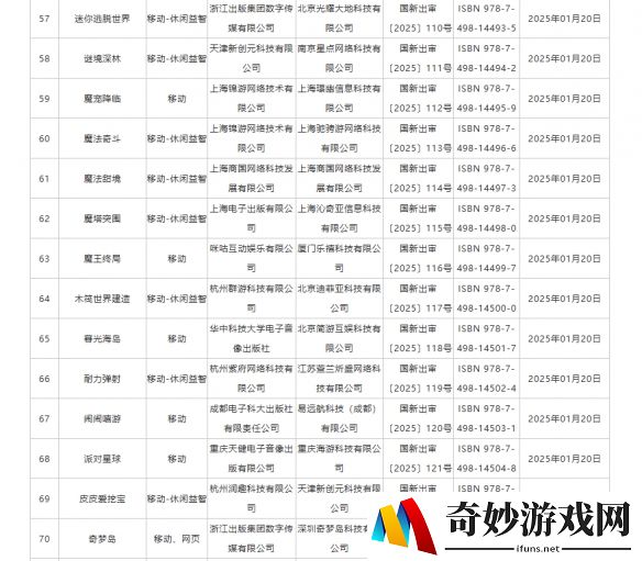 游侠网7
