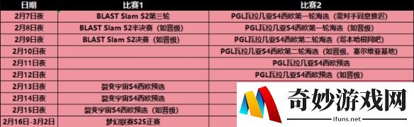 游侠网4