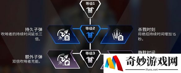 游侠网10