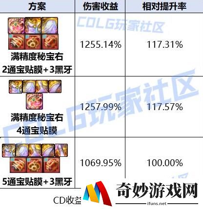 游侠网8