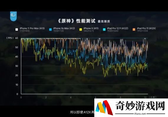 挑花源手游电脑