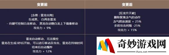 游侠网25