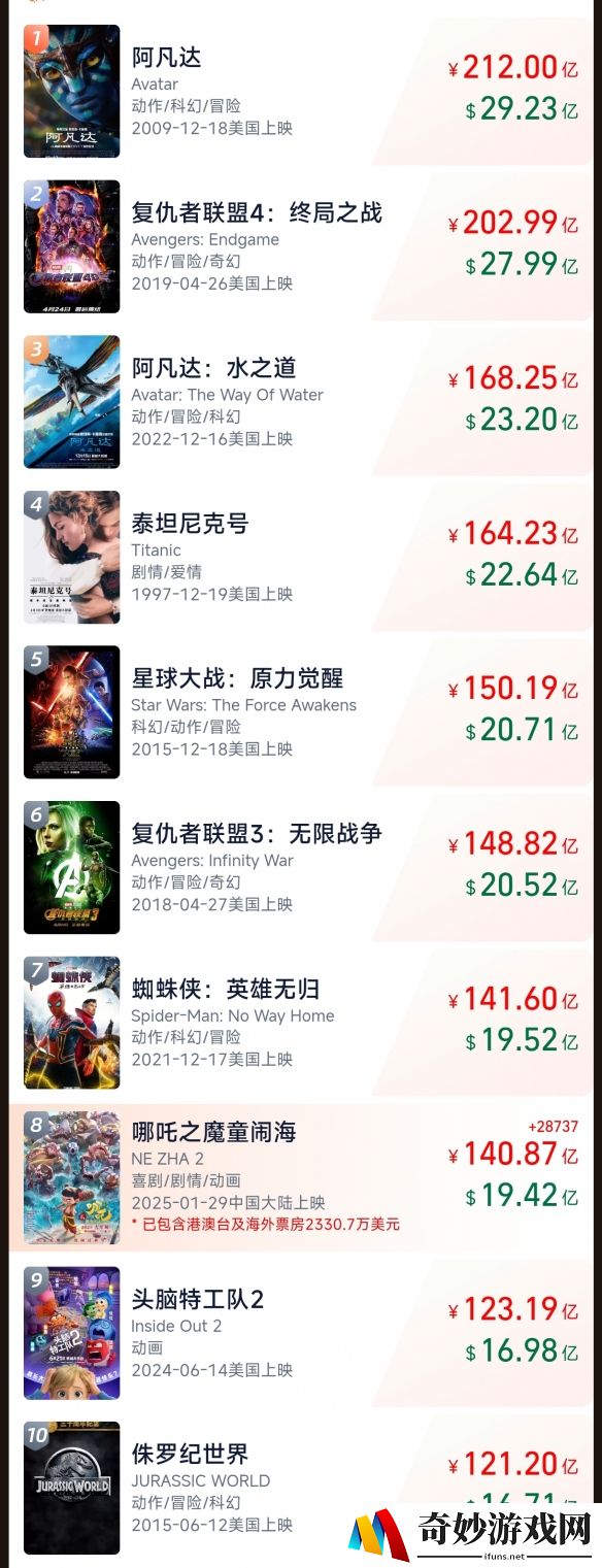游侠网2