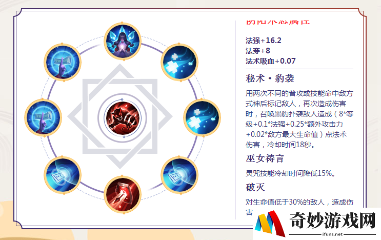 决战平安京玉藻前阴阳术灵咒选择搭配推荐(1)