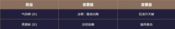 游侠网77