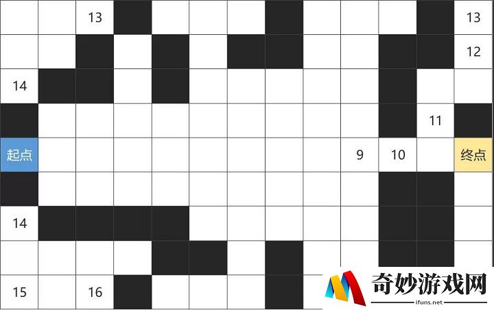 崩坏3王后花园第三层通关攻略(1)