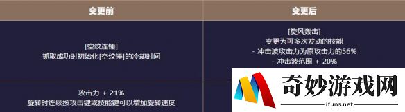 游侠网69