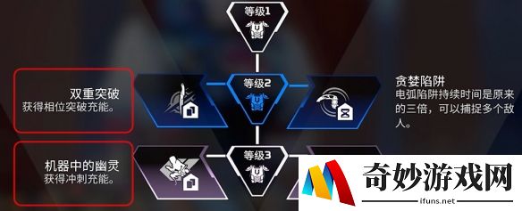 游侠网7