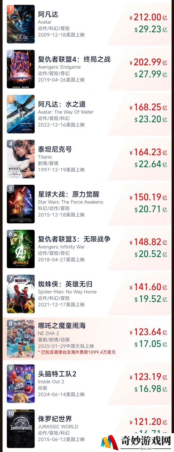 游侠网2