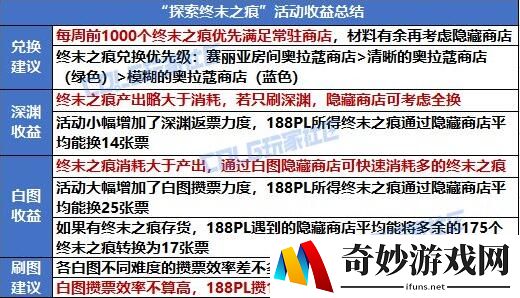 游侠网8