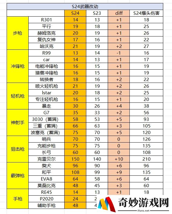 游侠网16