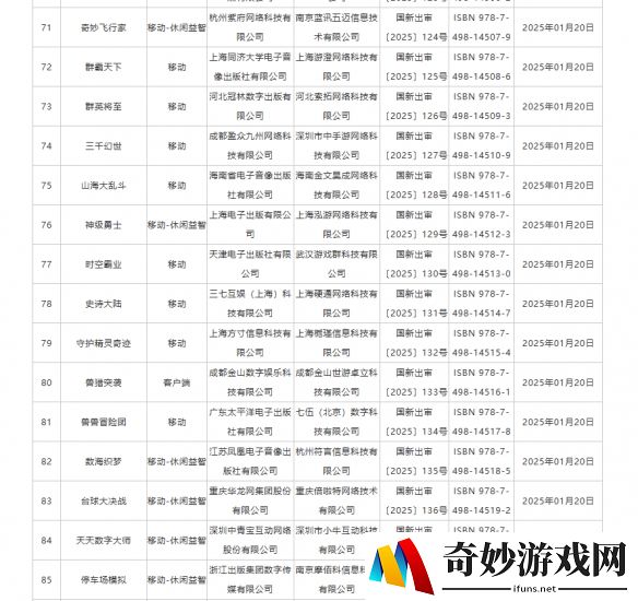 游侠网8