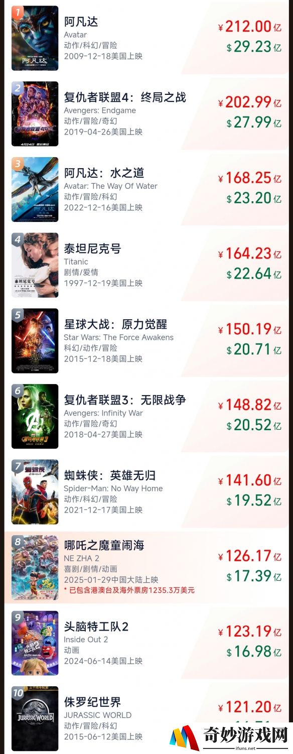 游侠网2