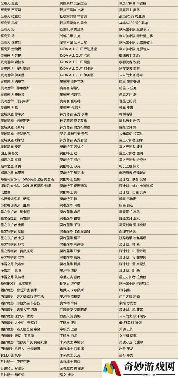 游侠网5