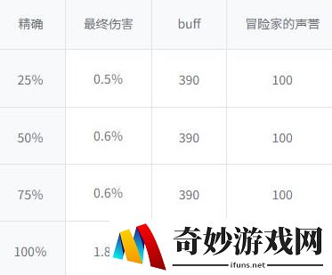 游侠网6