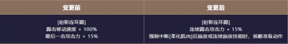 游侠网38
