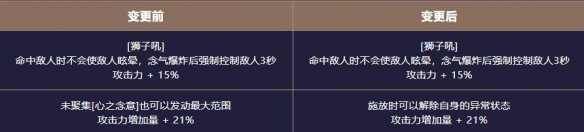 游侠网22