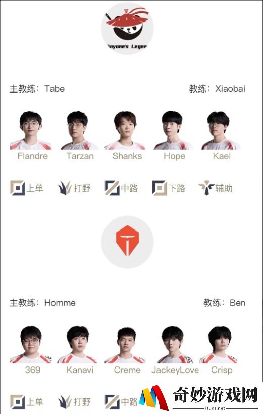 AL对战TES：2025LPL第一赛段1月24日首发名单
