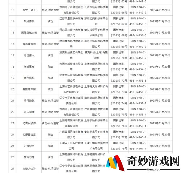 游侠网4