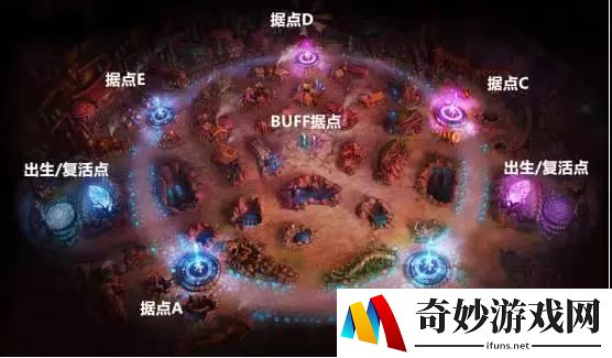 特别无语的小游戏