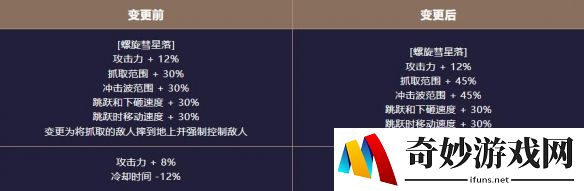 游侠网67