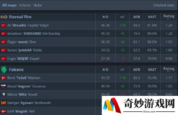 游侠网2