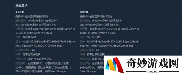 游侠网4