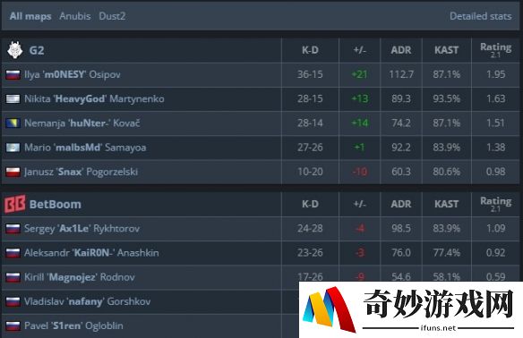 游侠网3