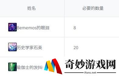 游侠网5
