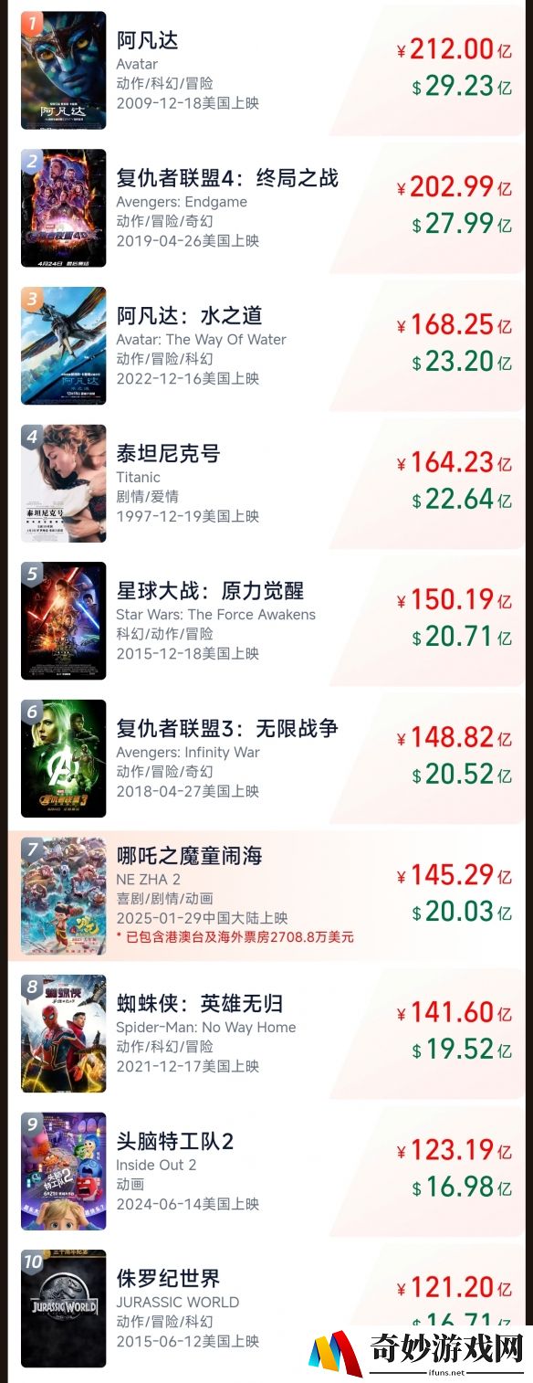 游侠网2