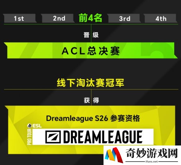 游侠网5