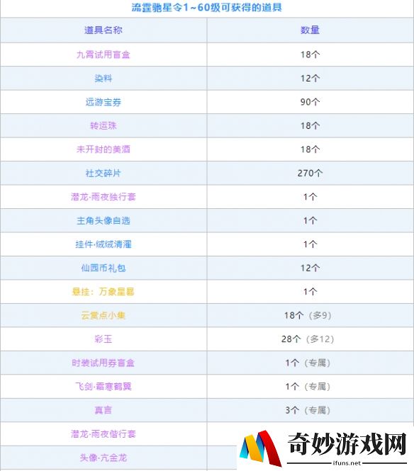 游侠网9