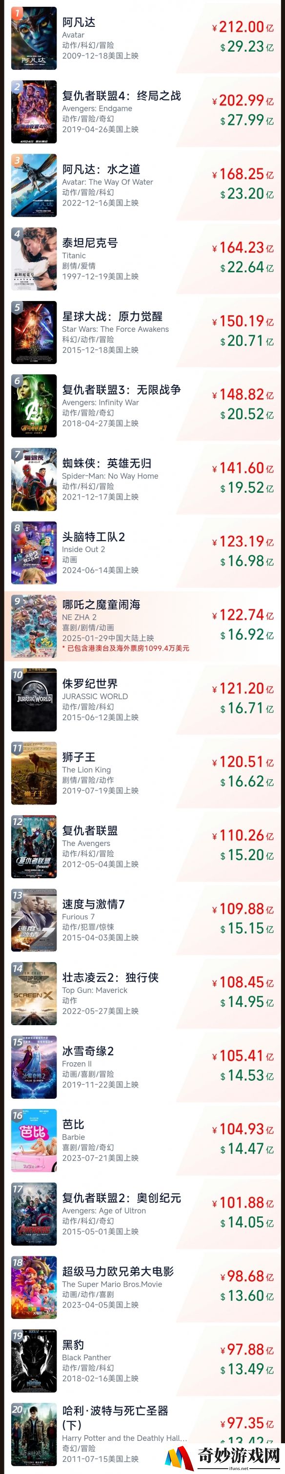 游侠网2