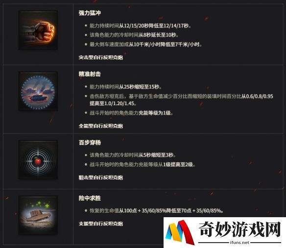 游侠网23