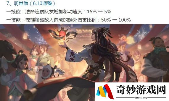 国外最热门的手游