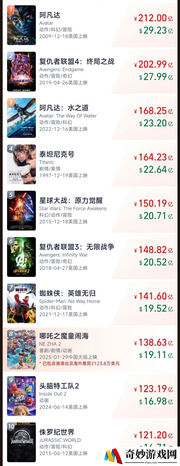游侠网2