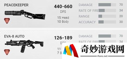 Apex英雄探路者用什么枪比较好(7)