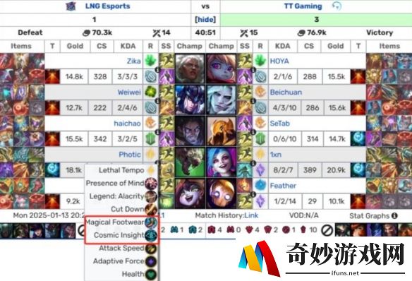 游侠网4