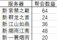 游侠网6