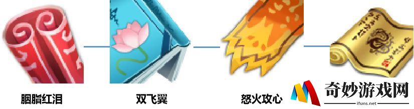 完美世界手游天书PVE攻略(3)