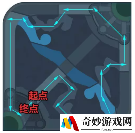 王者荣耀王者快跑模式玩法介绍