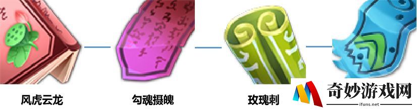 完美世界手游天书PVE攻略(1)